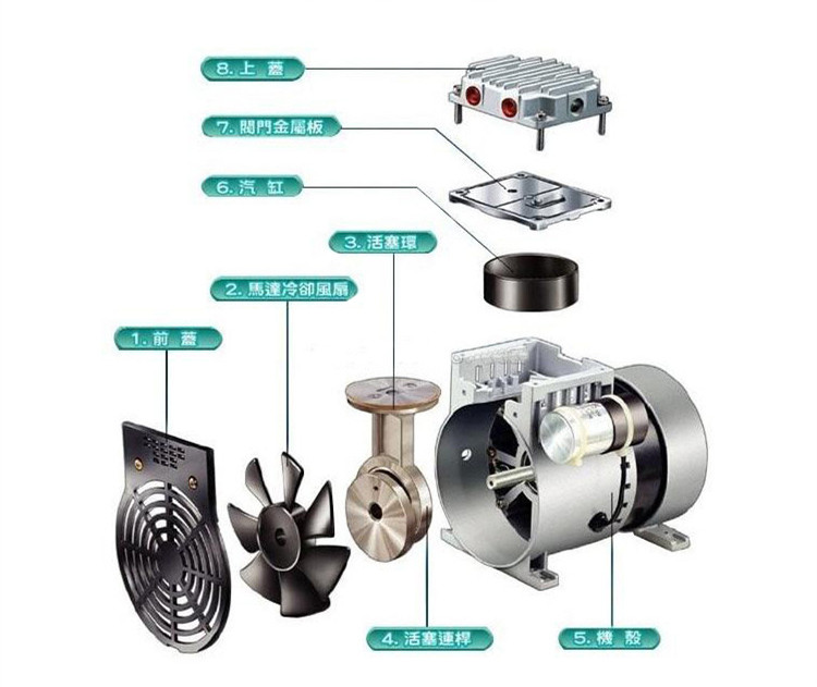臺(tái)冠JP-180H無(wú)油真空泵分解圖